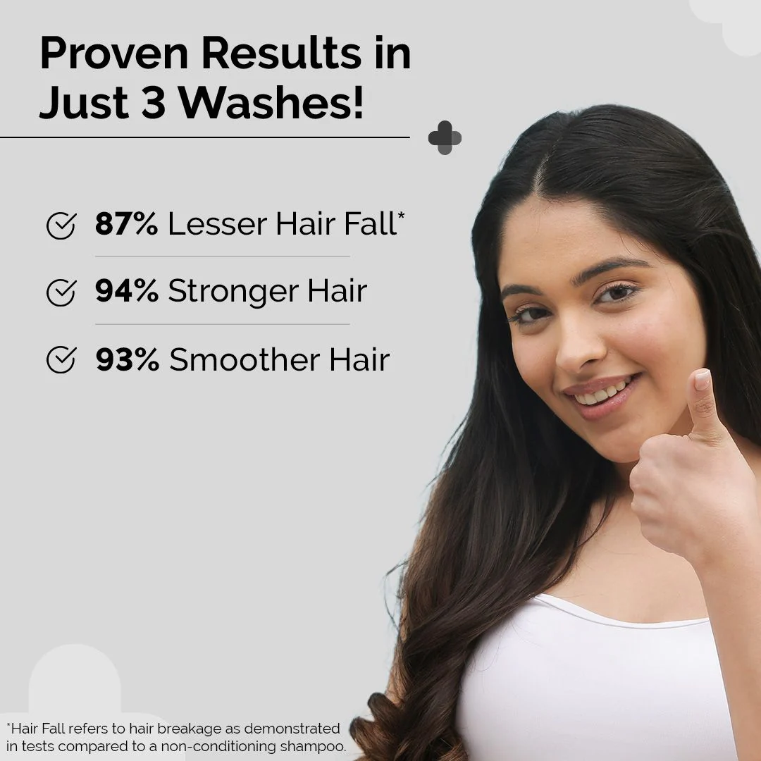 Anti-Hairfall Essentials Duo - Image 4