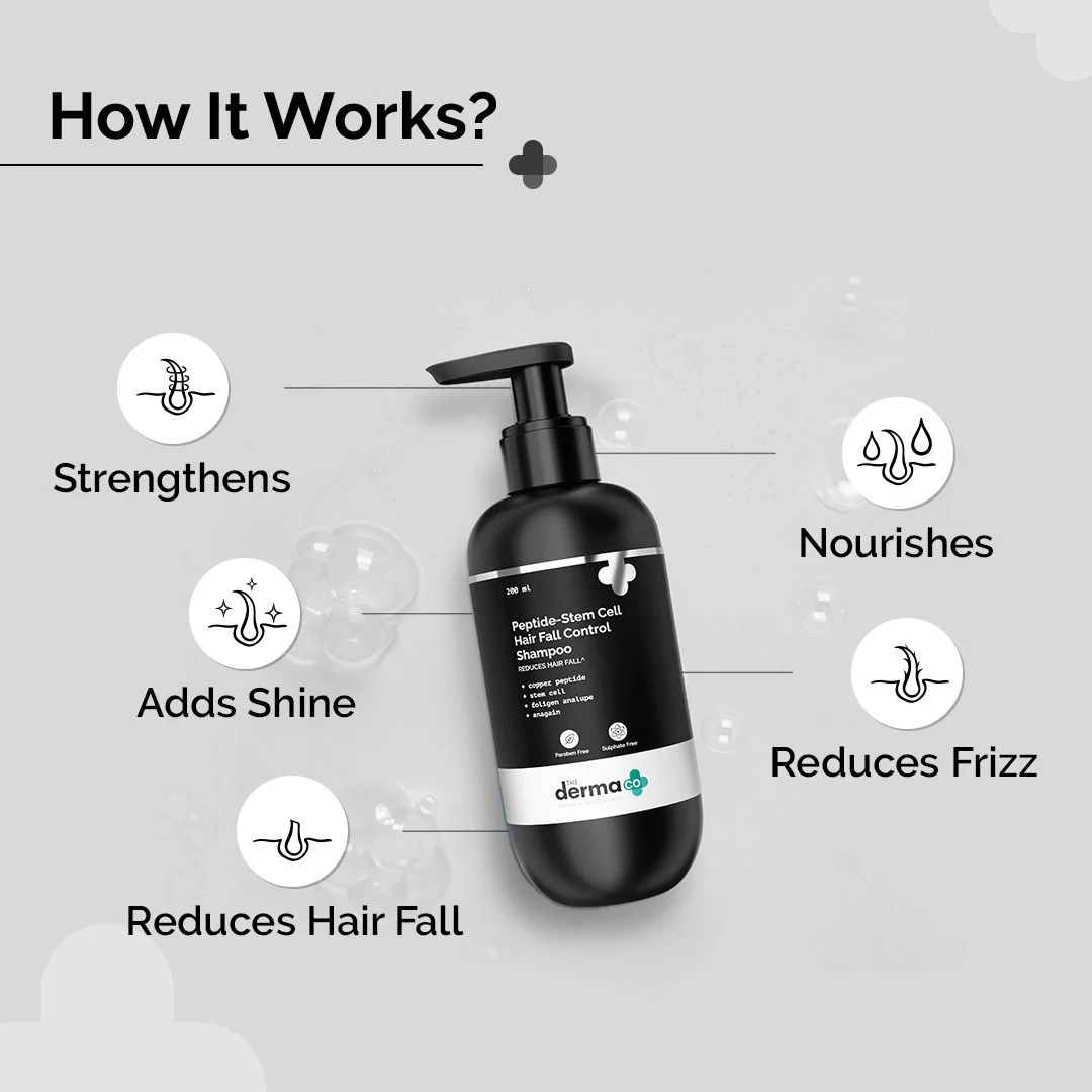 Anti-Hairfall Essentials Duo - Image 5
